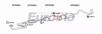 Система выпуска ОГ EuroFlo FDTRAT25D 7001B